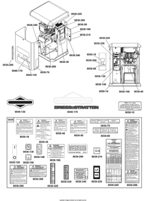 Decals Group Diagram and Parts List for 040741-00  Briggs and Stratton Generator